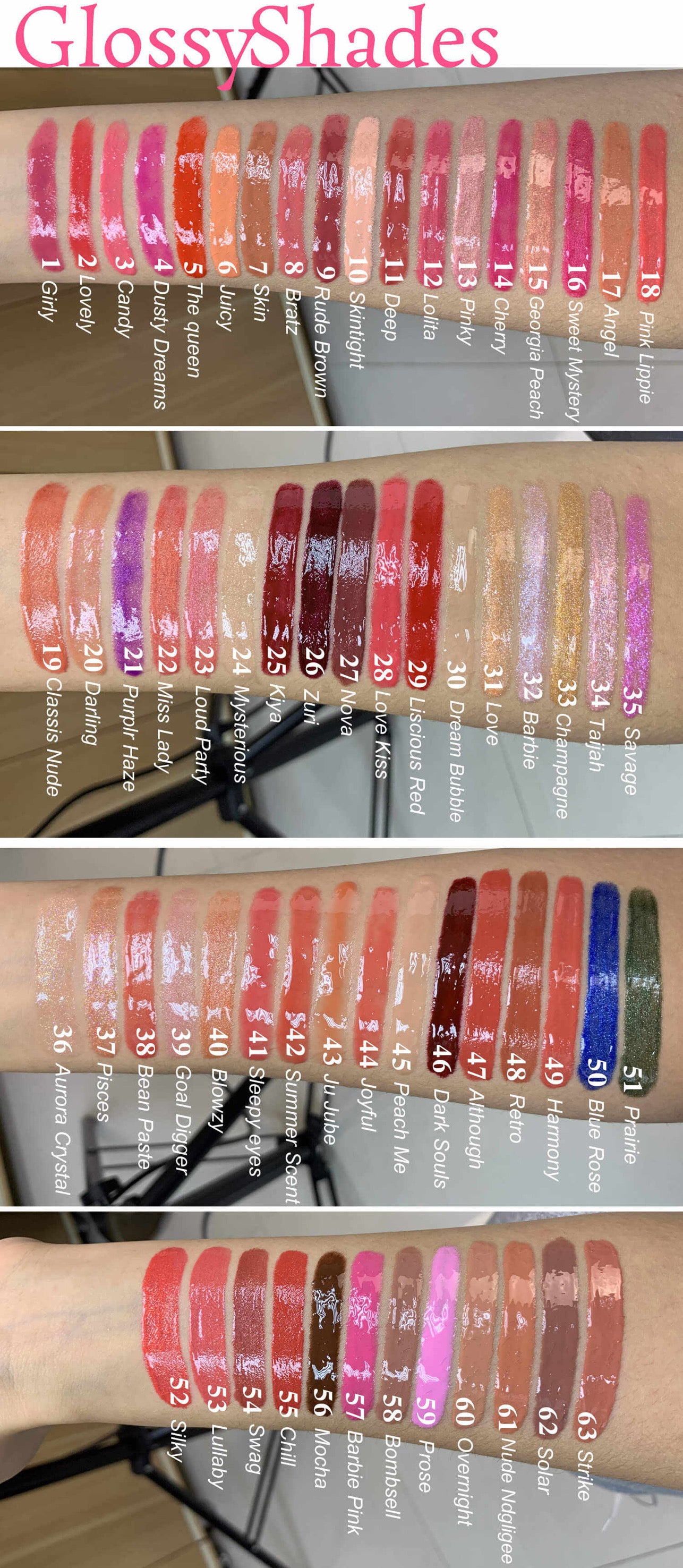 Long lasting lipgloss